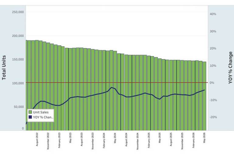 1_BTN-1-260814 graph green